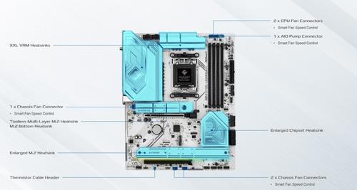 ASROCK B850 STEEL LEGEND WIFI (rozbalený) - Doprodej AGEMcz